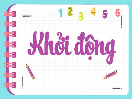 Bài giảng Toán 4 (Kết nối tri thức) - Bài 50: Biểu đồ cột (Tiết 1)