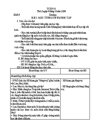 Giáo án Công nghệ + Tin học Lớp 3+4+5 - Tuần 1 - Năm học 2024-2025